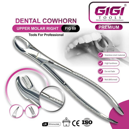 Adult Cowhorn Extraction Forceps Fig. 89 & Fig. 90 Upper Molars Set