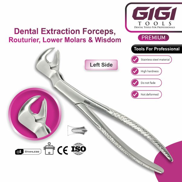 Adult Lower Root Extraction Forceps English Pattern Fig. 33A