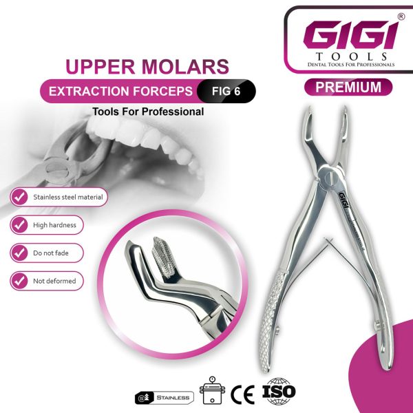 Kids Dental Extracting Forceps Set (Pedodontic Architecture)
